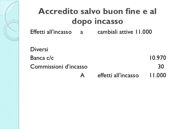 Differenza Ri.ba Al Dopo Incasso E Salvo Buon Fine