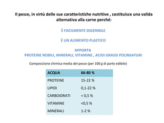 Il pesce, in virtù delle sue caratteristiche nutritive , costituisce una valida
alternativa alla carne perché:
È FACILMENTE DIGERIBILE
È UN ALIMENTO PLASTICO
APPORTA
PROTEINE NOBILI, MINERALI, VITAMINE , ACIDI GRASSI POLINSATURI
Composizione chimica media del pesce (per 100 g di parte edibile)
ACQUA 66-80 %
PROTEINE 15-22 %
LIPIDI 0,1-22 %
CARBOIDRATI < 0,5 %
VITAMINE <0,5 %
MINERALI 1-2 %
 