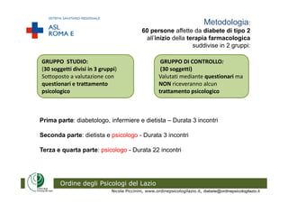 Ordine degli Psicologi del Lazio
Metodologia:
60 persone affette da diabete di tipo 2
all’inizio della terapia farmacologi...