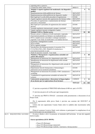 Modulo Rilascio Medical Device Example Master Aspetti regolatori dei farmaci | PDF