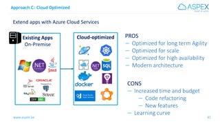 www.aspex.be 41
Approach C: Cloud Optimized
41
Extend apps with Azure Cloud Services
Existing Apps
On-Premise
CONS
— Incre...