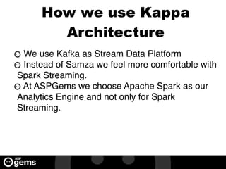 ASPgems - kappa architecture | PDF