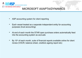 Asp group presentation jan 042013 | PPT