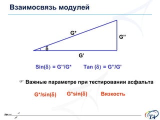 Взаимосвязь модулей Sin(   = G”/G* Tan (   = G”/G’ G*/sin(  ) G*sin(  ) Важные параметре при тестировании асфальта Вязкость  G” G’ G* 