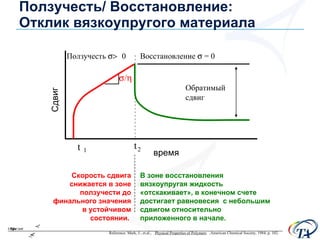 Ползучесть /  Восстановление : Отклик вязкоупругого материала Ползучесть   0 время t 1 t 2 Обратимый сдвиг Восстановление    = 0   /  Сдвиг Скорость сдвига снижается в зоне ползучести до финального значения в устойчивом состоянии .   В зоне восстановления вязкоупругая жидкость  «отскакивает» ,  в конечном счете достигает равновесия  с небольшим сдвигом относительно приложенного в начале. Reference: Mark, J., et.al.,  Physical Properties of Polymers ,American Chemical Society, 1984, p. 102. 