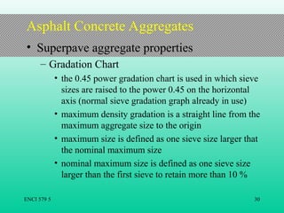 AsphaltAggregates-ENCIRI579-Lecture8.ppt