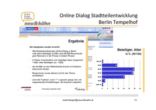 Online Dialog Stadtteilentwicklung 
            g                    g
                 Berlin Tempelhof




 kuehnberger@neuundkuehn.at     13
 
