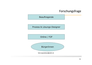 Forschungsfrage
                               F    h    f
      Beauftragende




Prozess & Lösungs-Designer




        Online / F2F




         BürgerInnen

     leon.pogrzebacz@oebm.at



                                            19
 