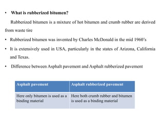 • What is rubberized bitumen?
Rubberized bitumen is a mixture of hot bitumen and crumb rubber are derived
from waste tire
• Rubberized bitumen was invented by Charles McDonald in the mid 1960’s
• It is extensively used in USA, particularly in the states of Arizona, California
and Texas.
• Difference between Asphalt pavement and Asphalt rubberized pavement
Asphalt pavement Asphalt rubberized pavement
Here only bitumen is used as a
binding material
Here both crumb rubber and bitumen
is used as a binding material
 