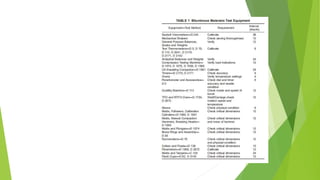 JMF
Laboratory
Setup
 
