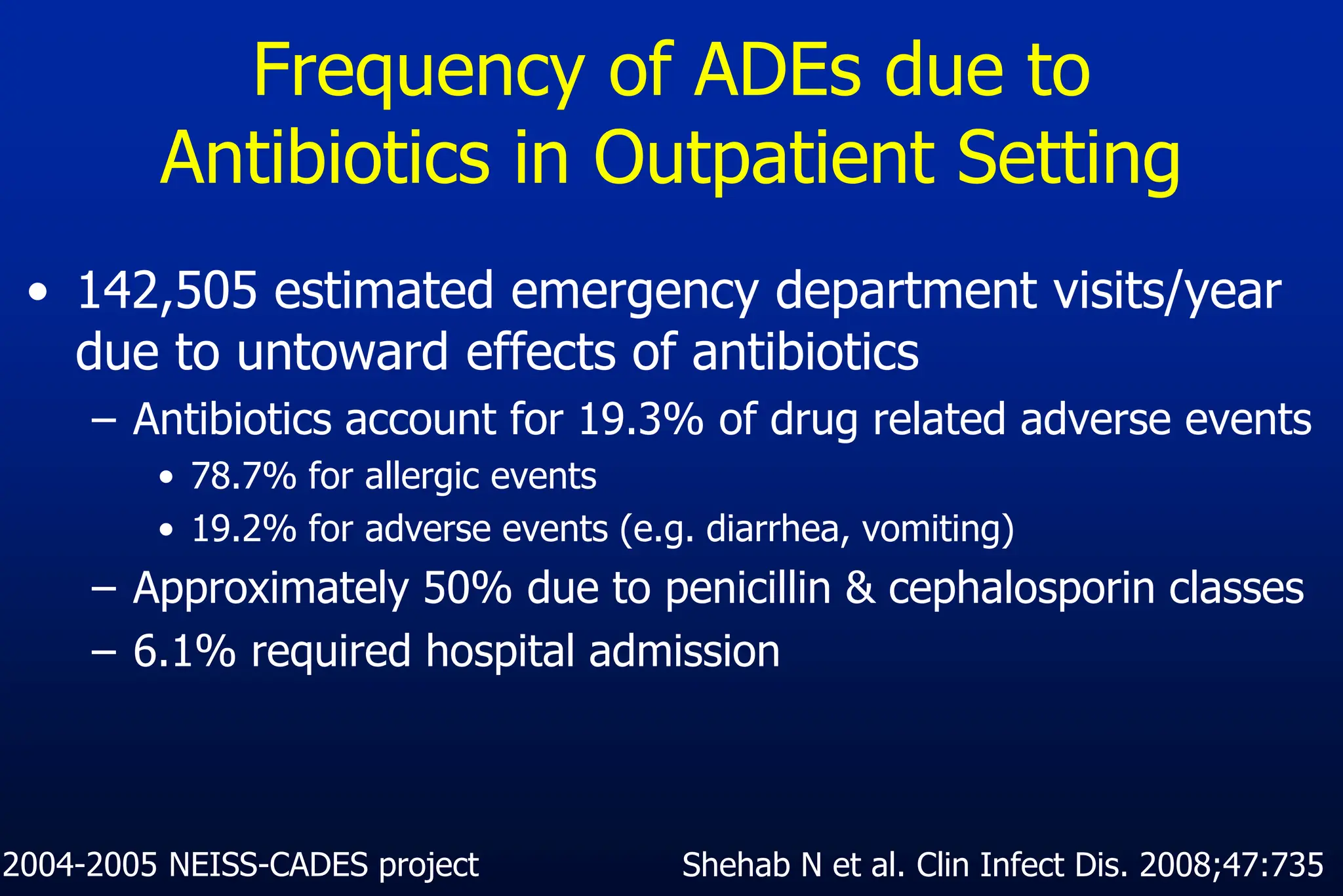 Frequency of ADEs due to
Antibiotics in Outpatient Setting
• 142,505 estimated emergency department visits/year
due to untoward effects of antibiotics
– Antibiotics account for 19.3% of drug related adverse events
• 78.7% for allergic events
• 19.2% for adverse events (e.g. diarrhea, vomiting)
– Approximately 50% due to penicillin & cephalosporin classes
– 6.1% required hospital admission
2004-2005 NEISS-CADES project Shehab N et al. Clin Infect Dis. 2008;47:735
 