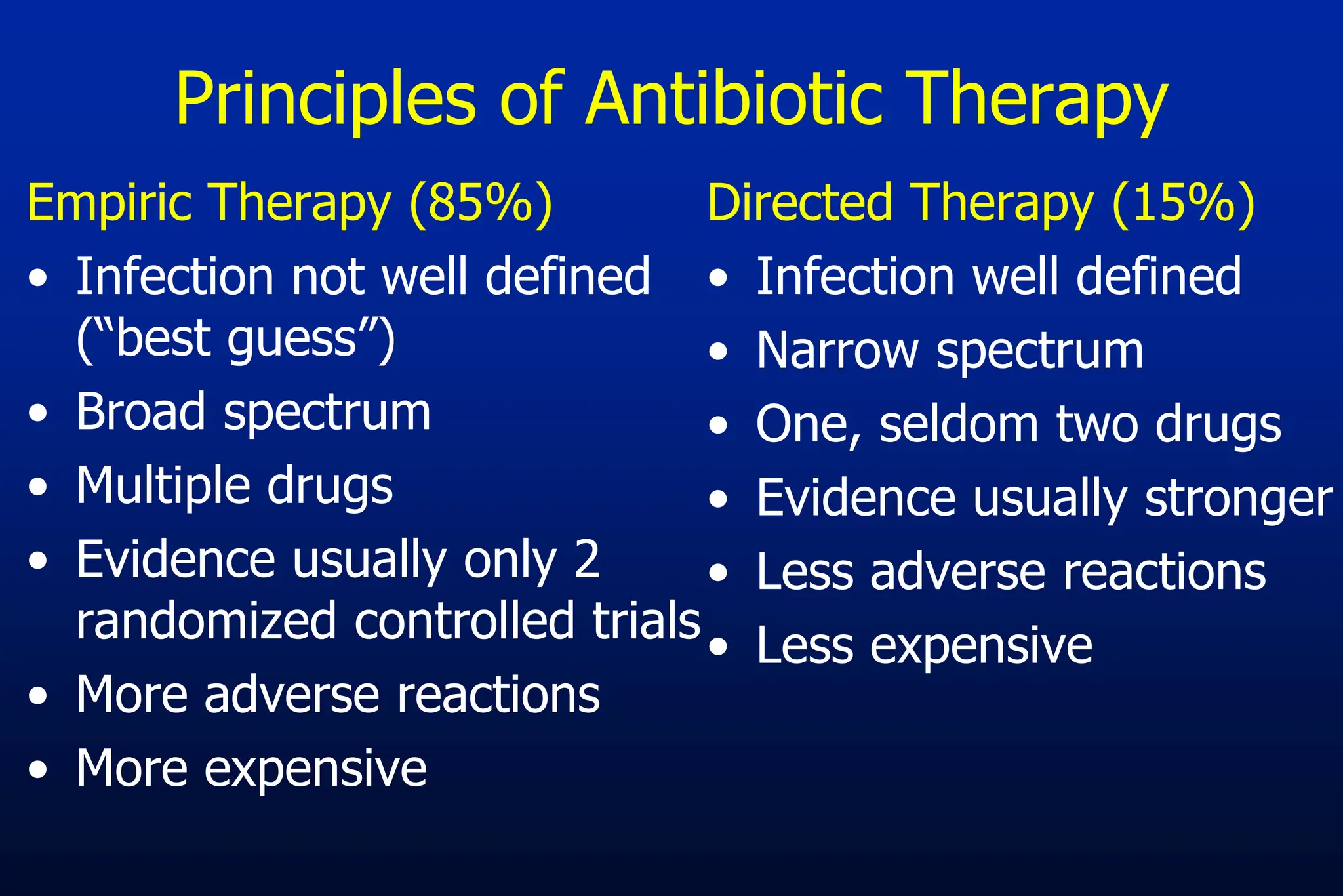 Principles of Antibiotic Therapy
Directed Therapy (15%)
• Infection well defined
• Narrow spectrum
• One, seldom two drugs
• Evidence usually stronger
• Less adverse reactions
• Less expensive
Empiric Therapy (85%)
• Infection not well defined
(“best guess”)
• Broad spectrum
• Multiple drugs
• Evidence usually only 2
randomized controlled trials
• More adverse reactions
• More expensive
 