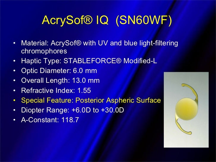 Aspheric IOLs for CRGH