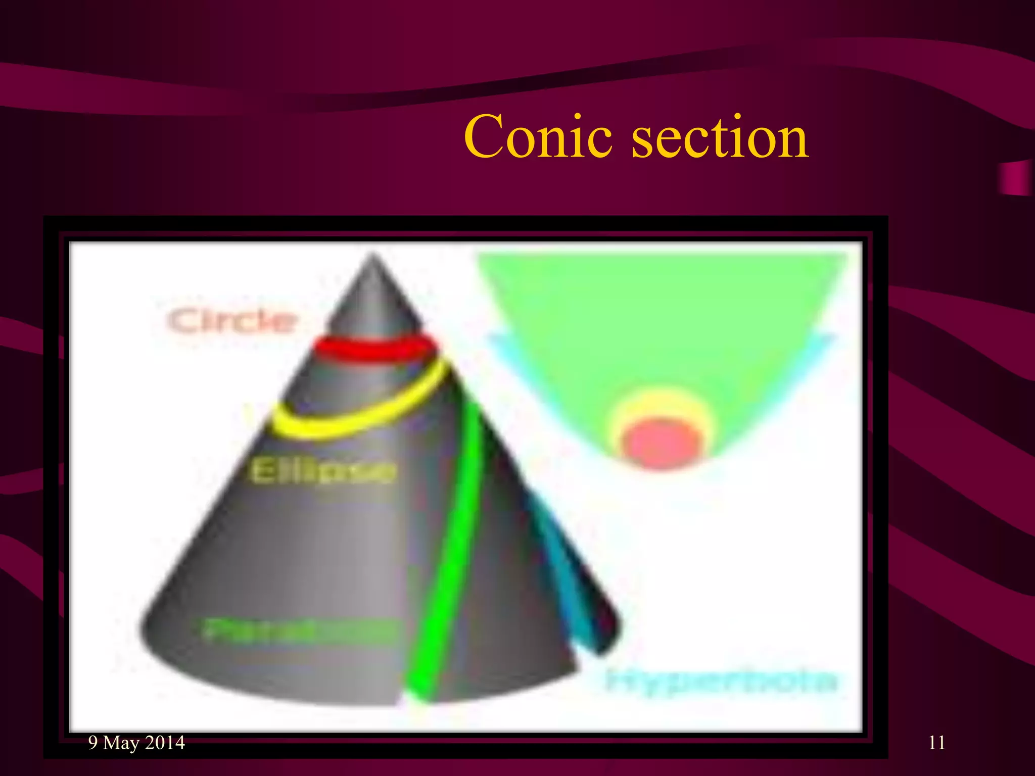 Conic section
9 May 2014 11
 