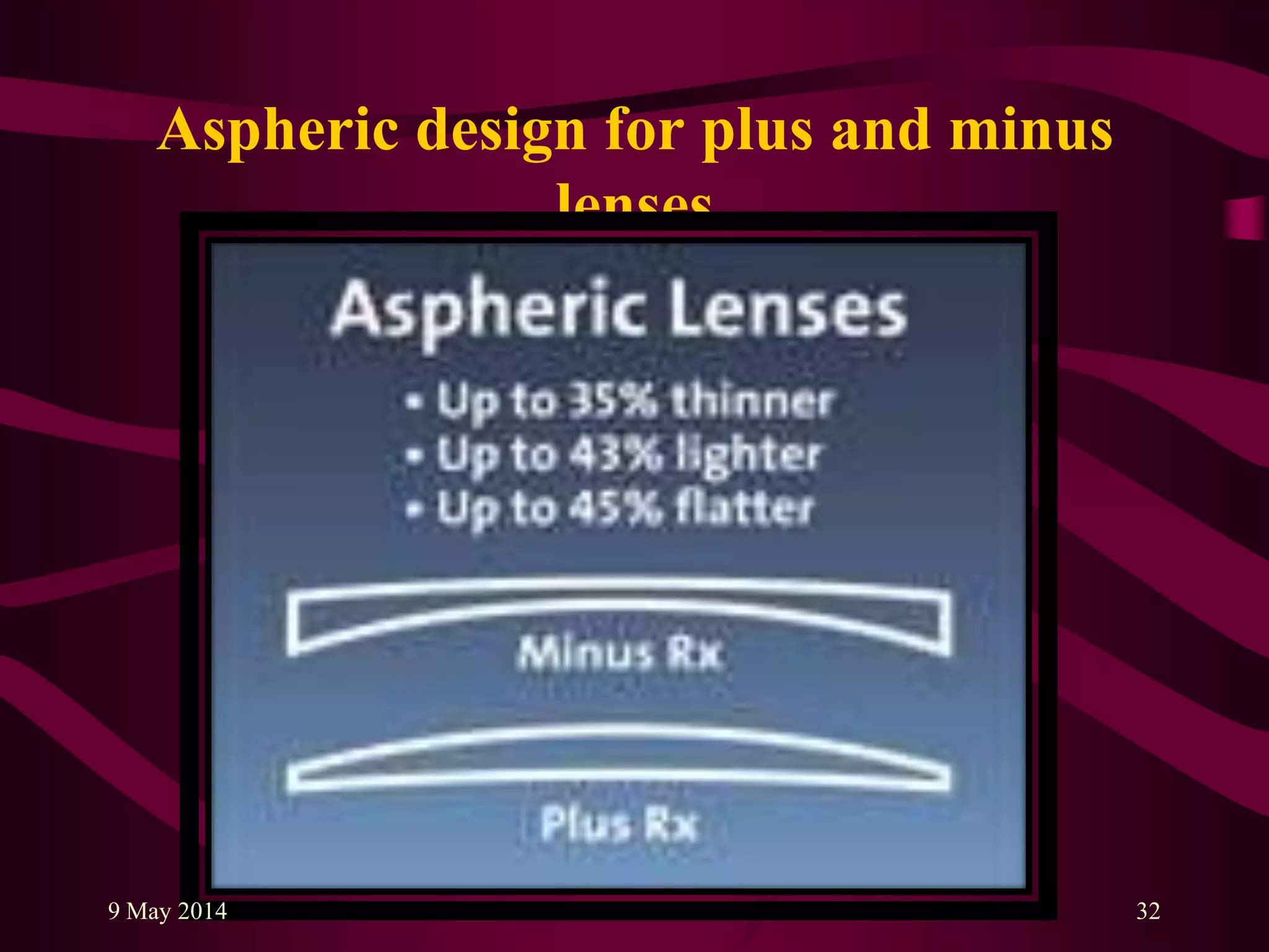 Aspheric design for plus and minus
lenses
9 May 2014 32
 