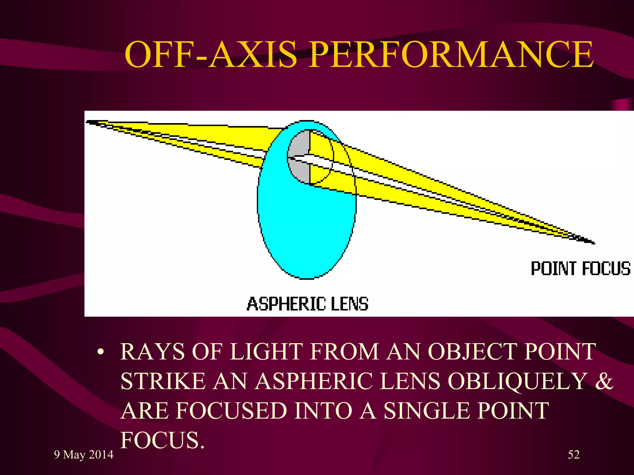 OFF-AXIS PERFORMANCE
• RAYS OF LIGHT FROM AN OBJECT POINT
STRIKE AN ASPHERIC LENS OBLIQUELY &
ARE FOCUSED INTO A SINGLE POINT
FOCUS.9 May 2014 52
 