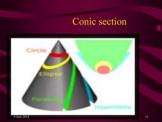 Conic section
4 June 2014 11
 