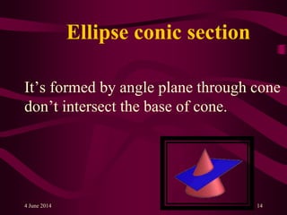Ellipse conic section
It’s formed by angle plane through cone
don’t intersect the base of cone.
4 June 2014 14
 