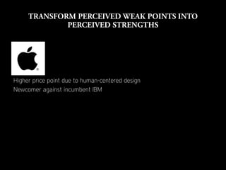 Higher price point due to human-centered design
Newcomer against incumbent IBM
 