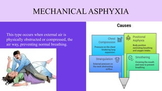 Asphyxia.pptx Asphyxial death with its classification and causes | PPTX