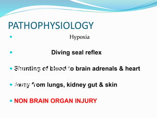 PATHOPHYSIOLOGY
 Hypoxia
 Diving seal reflex
 Shunting of blood to brain adrenals & heart
 Away from lungs, kidney gut & skin
 NON BRAIN ORGAN INJURY
Shunting of blood
to brain adrenals
& heart
 