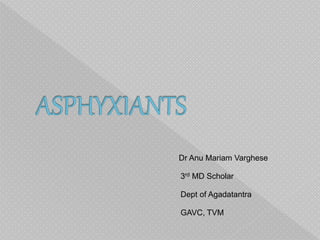 Dr Anu Mariam Varghese
3rd MD Scholar
Dept of Agadatantra
GAVC, TVM
 