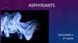 ASPHYXIANTS
NAGASHREE S
3RD BAMS
 