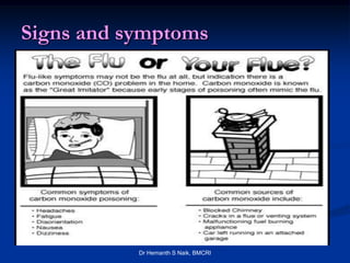 Signs and symptoms




           Dr Hemanth S Naik, BMCRI
 