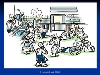 Dr Hemanth S Naik, BMCRI
 