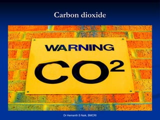 Carbon dioxide




  Dr Hemanth S Naik, BMCRI
 
