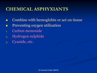 CHEMICAL ASPHYXIANTS

    Combine with hemoglobin or act on tissue
    Preventing oxygen utilization
1.   Carbon monoxide
2.   Hydrogen sulphide
3.   Cyanide, etc.




                   Dr Hemanth S Naik, BMCRI
 