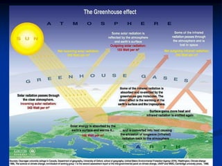 Dr Hemanth S Naik, BMCRI
 