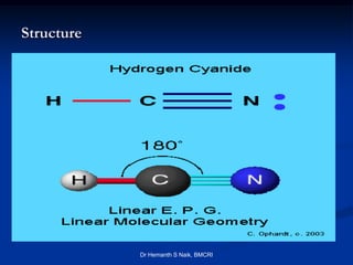 Structure




            Dr Hemanth S Naik, BMCRI
 