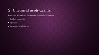2. Chemical asphyxiants
Inrerrupt with either delivery or utilization of oxygen
 Carbon monoxide
 Cyanide
 hydrogen sulphide etc.
 