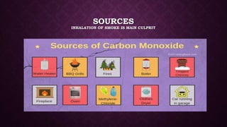 SOURCES
INHALATION OF SMOKE IS MAIN CULPRIT
 