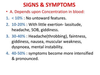 SIGNS & SYMPTOMS
• A. Depends upon Concentration in blood:
1. < 10% : No untoward features.
2. 10-20% : With little exertion- lassitude,
headache, SOB, giddiness.
3. 30-40% : Headache(throbbing), faintness,
giddiness, nausea, muscular weakness,
dyspnoea, mental instability.
4. 40-50% : symptoms become more intensified
& pronounced.
 