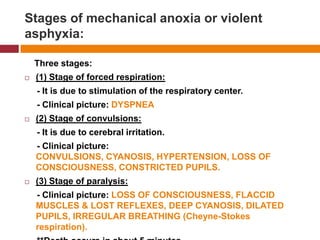 Stages of mechanicalanoxia or violent asphyxia:Three stages:(1) Stage of forced respiration:     - It is due to stimulation of the respiratory center.     - Clinicalpicture: DYSPNEA(2) Stage of convulsions:     - It is due to cerebral irritation.     - Clinicalpicture: CONVULSIONS, CYANOSIS, HYPERTENSION, LOSS OF CONSCIOUSNESS, CONSTRICTED PUPILS.(3) Stage of paralysis:     - Clinicalpicture: LOSS OF CONSCIOUSNESS, FLACCID MUSCLES & LOST REFLEXES, DEEP CYANOSIS, DILATED PUPILS, IRREGULAR BREATHING (Cheyne-Stokes respiration).     **Deathoccurs in about 5 minutes..