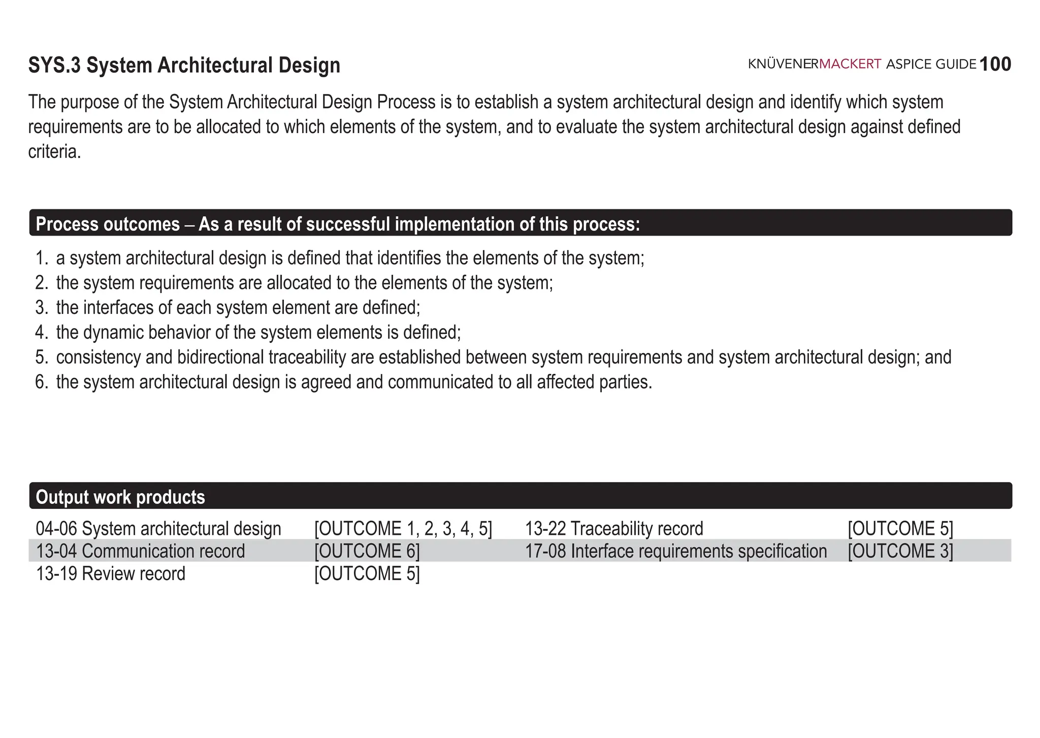 100
ASPICE GUIDE
SYS.3 System Architectural Design
The purpose of the System Architectural Design Process is to establish a system architectural design and identify which system
requirements are to be allocated to which elements of the system, and to evaluate the system architectural design against defined
criteria.
Process outcomes – As a result of successful implementation of this process:
1. a system architectural design is defined that identifies the elements of the system;
2. the system requirements are allocated to the elements of the system;
3. the interfaces of each system element are defined;
4. the dynamic behavior of the system elements is defined;
5. consistency and bidirectional traceability are established between system requirements and system architectural design; and
6. the system architectural design is agreed and communicated to all affected parties.
Output work products
04-06 System architectural design [OUTCOME 1, 2, 3, 4, 5] 13-22 Traceability record [OUTCOME 5]
13-04 Communication record [OUTCOME 6] 17-08 Interface requirements specification [OUTCOME 3]
13-19 Review record [OUTCOME 5]
 