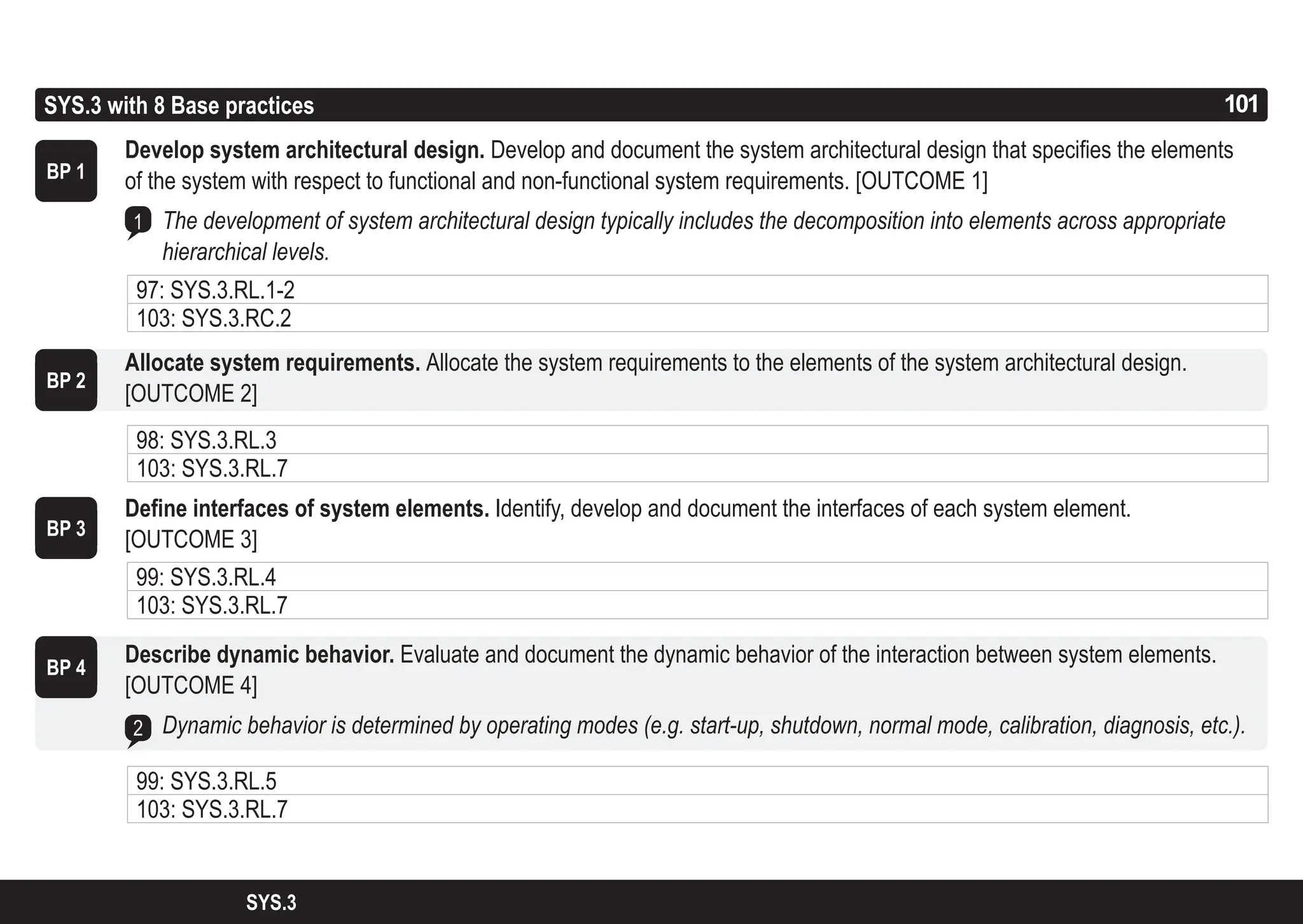 101
ASPICE GUIDE
SYS.3
BP 3
SYS.3 with 8 Base practices
BP 1
BP 2
1
101
Develop system architectural design. Develop and document the system architectural design that specifies the elements
of the system with respect to functional and non-functional system requirements. [OUTCOME 1]
The development of system architectural design typically includes the decomposition into elements across appropriate
hierarchical levels.
Allocate system requirements. Allocate the system requirements to the elements of the system architectural design.
[OUTCOME 2]
Define interfaces of system elements. Identify, develop and document the interfaces of each system element.
[OUTCOME 3]
Describe dynamic behavior. Evaluate and document the dynamic behavior of the interaction between system elements.
[OUTCOME 4]
Dynamic behavior is determined by operating modes (e.g. start-up, shutdown, normal mode, calibration, diagnosis, etc.).
BP 4
2
97: SYS.3.RL.1-2
103: SYS.3.RC.2
98: SYS.3.RL.3
103: SYS.3.RL.7
99: SYS.3.RL.4
103: SYS.3.RL.7
99: SYS.3.RL.5
103: SYS.3.RL.7
 
