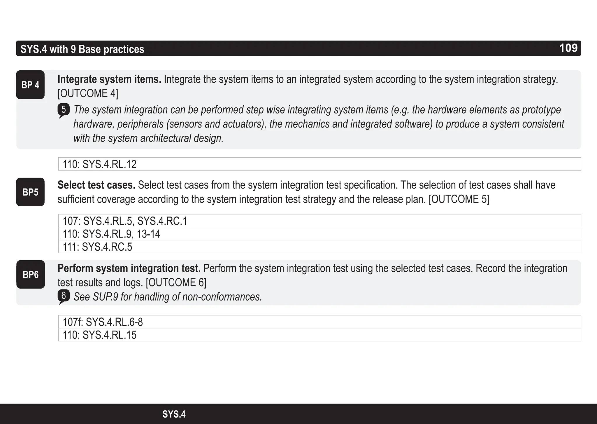 109
ASPICE GUIDE
BP 4
Base practices 3-4
SYS.4 with 9 Base practices 109
5
SYS.4
110: SYS.4.RL.12
BP5
107: SYS.4.RL.5, SYS.4.RC.1
110: SYS.4.RL.9, 13-14
111: SYS.4.RC.5
6
BP6
Integrate system items. Integrate the system items to an integrated system according to the system integration strategy.
[OUTCOME 4]
The system integration can be performed step wise integrating system items (e.g. the hardware elements as prototype
hardware, peripherals (sensors and actuators), the mechanics and integrated software) to produce a system consistent
with the system architectural design.
Select test cases. Select test cases from the system integration test specification. The selection of test cases shall have
sufficient coverage according to the system integration test strategy and the release plan. [OUTCOME 5]
Perform system integration test. Perform the system integration test using the selected test cases. Record the integration
test results and logs. [OUTCOME 6]
See SUP.9 for handling of non-conformances.
107f: SYS.4.RL.6-8
110: SYS.4.RL.15
 
