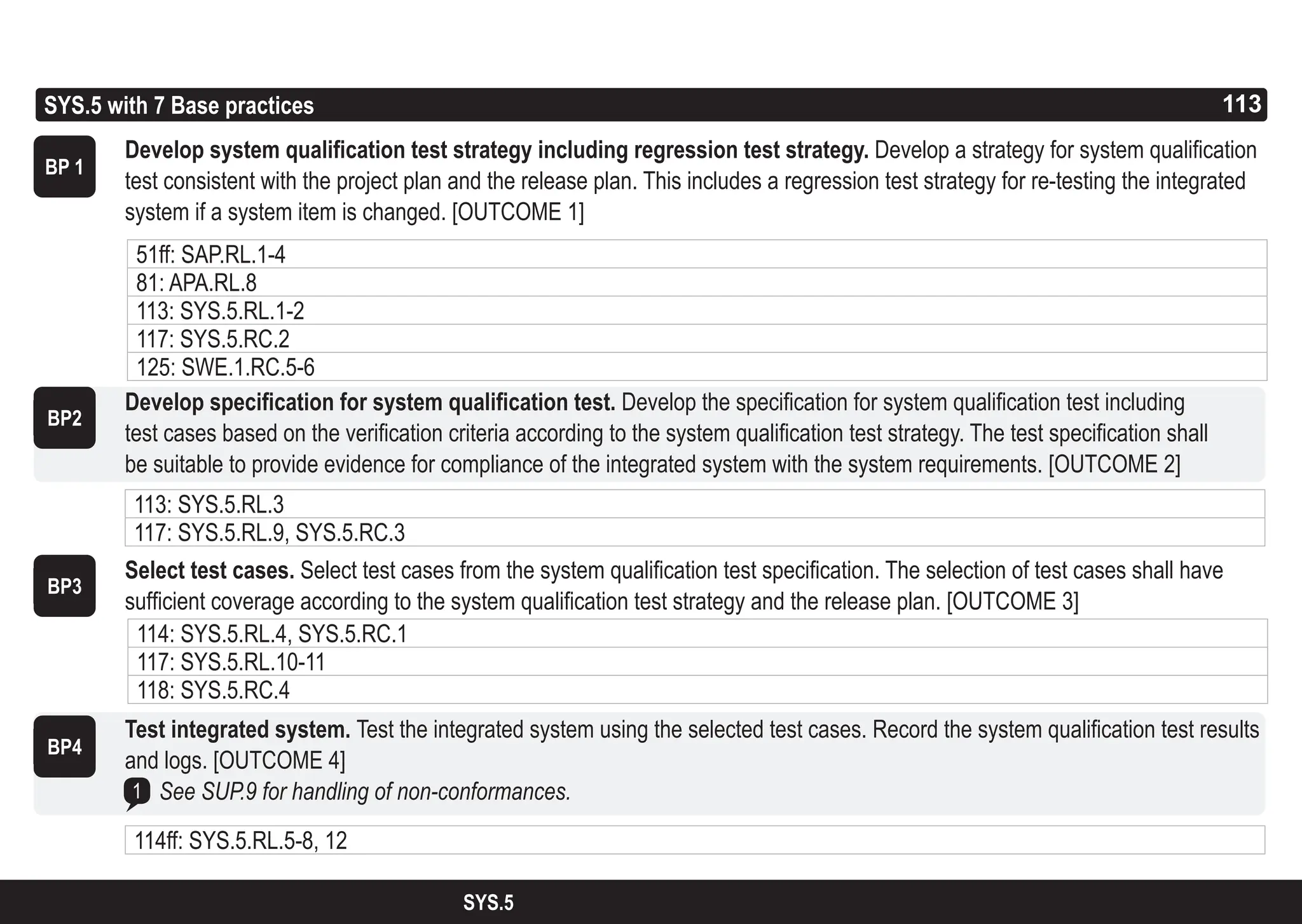 113
ASPICE GUIDE
BP4
1
BP 1
SYS.5 with 7 Base practices 113
SYS.5
Develop system qualification test strategy including regression test strategy. Develop a strategy for system qualification
test consistent with the project plan and the release plan. This includes a regression test strategy for re-testing the integrated
system if a system item is changed. [OUTCOME 1]
Develop specification for system qualification test. Develop the specification for system qualification test including
test cases based on the verification criteria according to the system qualification test strategy. The test specification shall
be suitable to provide evidence for compliance of the integrated system with the system requirements. [OUTCOME 2]
Select test cases. Select test cases from the system qualification test specification. The selection of test cases shall have
sufficient coverage according to the system qualification test strategy and the release plan. [OUTCOME 3]
Test integrated system. Test the integrated system using the selected test cases. Record the system qualification test results
and logs. [OUTCOME 4]
See SUP.9 for handling of non-conformances.
BP2
BP3
51ff: SAP.RL.1-4
81: APA.RL.8
113: SYS.5.RL.1-2
117: SYS.5.RC.2
125: SWE.1.RC.5-6
113: SYS.5.RL.3
117: SYS.5.RL.9, SYS.5.RC.3
114: SYS.5.RL.4, SYS.5.RC.1
117: SYS.5.RL.10-11
118: SYS.5.RC.4
114ff: SYS.5.RL.5-8, 12
 