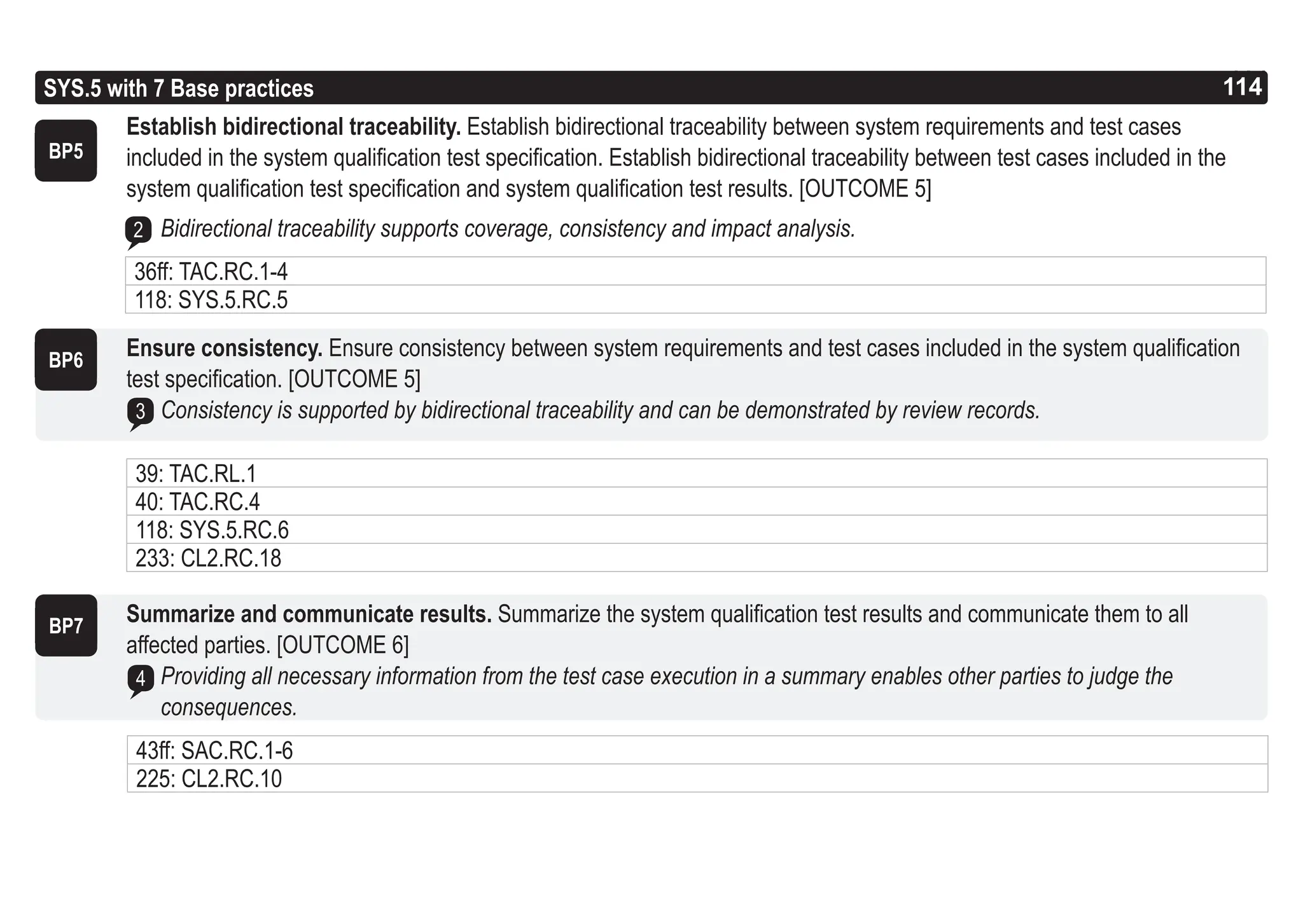114
ASPICE GUIDE
SYS.5 with 7 Base practices 114
BP6
BP7
36ff: TAC.RC.1-4
118: SYS.5.RC.5
BP5
2
3
Establish bidirectional traceability. Establish bidirectional traceability between system requirements and test cases
included in the system qualification test specification. Establish bidirectional traceability between test cases included in the
system qualification test specification and system qualification test results. [OUTCOME 5]
Bidirectional traceability supports coverage, consistency and impact analysis.
Ensure consistency. Ensure consistency between system requirements and test cases included in the system qualification
test specification. [OUTCOME 5]
Consistency is supported by bidirectional traceability and can be demonstrated by review records.
Summarize and communicate results. Summarize the system qualification test results and communicate them to all
affected parties. [OUTCOME 6]
Providing all necessary information from the test case execution in a summary enables other parties to judge the
consequences.
4
43ff: SAC.RC.1-6
225: CL2.RC.10
39: TAC.RL.1
40: TAC.RC.4
118: SYS.5.RC.6
233: CL2.RC.18
 