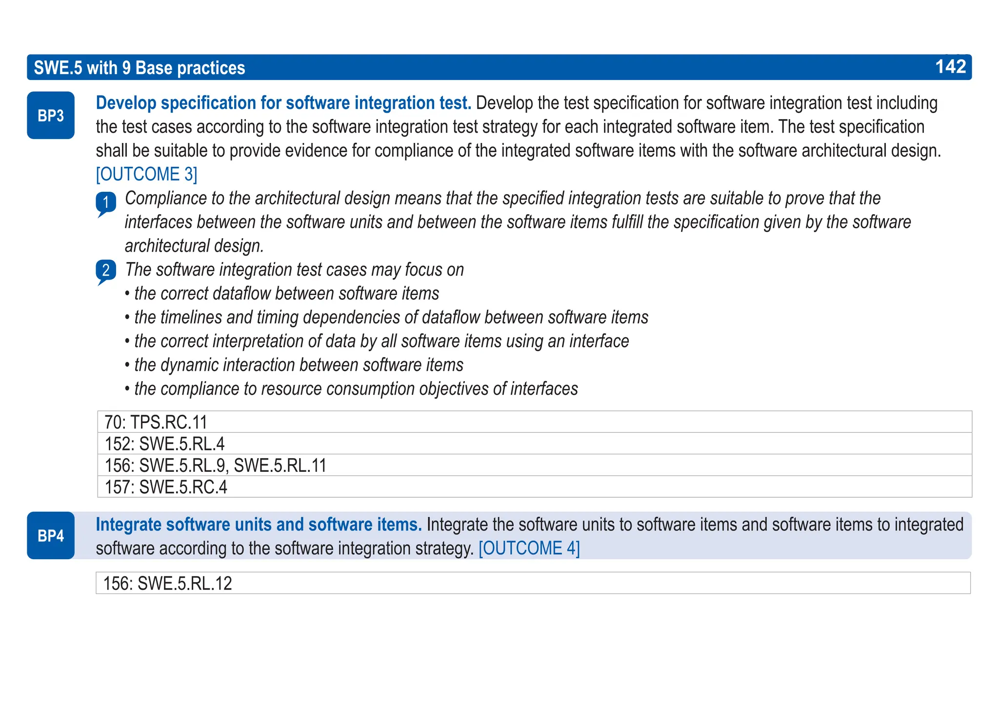 142
ASPICE GUIDE
BP4
Develop specification for software integration test. Develop the test specification for software integration test including
the test cases according to the software integration test strategy for each integrated software item. The test specification
shall be suitable to provide evidence for compliance of the integrated software items with the software architectural design.
[OUTCOME 3]
Compliance to the architectural design means that the specified integration tests are suitable to prove that the
interfaces between the software units and between the software items fulfill the specification given by the software
architectural design.
The software integration test cases may focus on
• the correct dataflow between software items
• the timelines and timing dependencies of dataflow between software items
• the correct interpretation of data by all software items using an interface
• the dynamic interaction between software items
• the compliance to resource consumption objectives of interfaces
Integrate software units and software items. Integrate the software units to software items and software items to integrated
software according to the software integration strategy. [OUTCOME 4]
SWE.5 with 9 Base practices 142
BP3
1
2
70: TPS.RC.11
152: SWE.5.RL.4
156: SWE.5.RL.9, SWE.5.RL.11
157: SWE.5.RC.4
156: SWE.5.RL.12
 