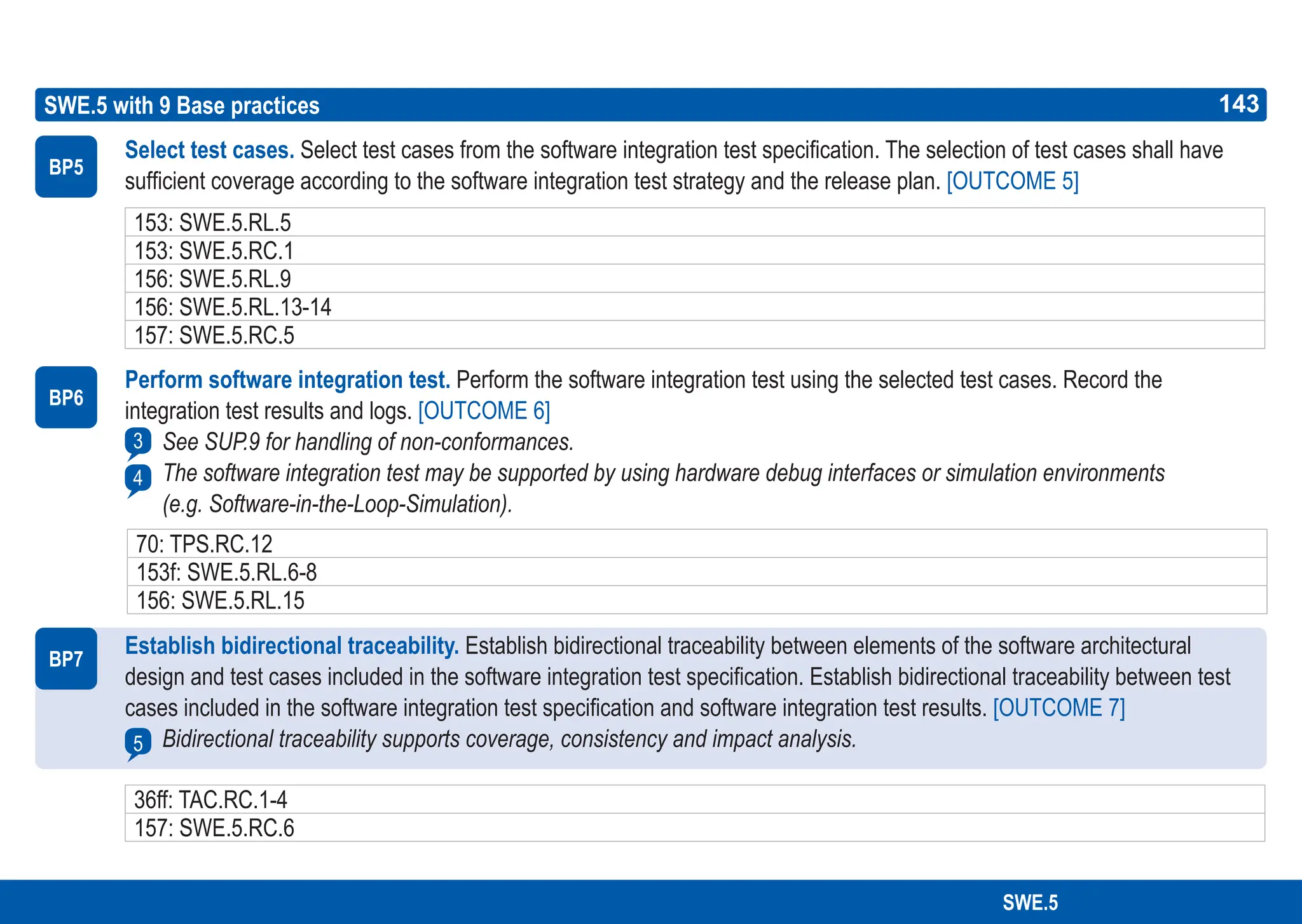 143
ASPICE GUIDE
SWE.5 with 9 Base practices 143
SWE.5
Select test cases. Select test cases from the software integration test specification. The selection of test cases shall have
sufficient coverage according to the software integration test strategy and the release plan. [OUTCOME 5]
Perform software integration test. Perform the software integration test using the selected test cases. Record the
integration test results and logs. [OUTCOME 6]
See SUP.9 for handling of non-conformances.
The software integration test may be supported by using hardware debug interfaces or simulation environments
(e.g. Software-in-the-Loop-Simulation).
Establish bidirectional traceability. Establish bidirectional traceability between elements of the software architectural
design and test cases included in the software integration test specification. Establish bidirectional traceability between test
cases included in the software integration test specification and software integration test results. [OUTCOME 7]
Bidirectional traceability supports coverage, consistency and impact analysis.
BP5
BP7
5
BP6
4
3
153: SWE.5.RL.5
153: SWE.5.RC.1
156: SWE.5.RL.9
156: SWE.5.RL.13-14
157: SWE.5.RC.5
70: TPS.RC.12
153f: SWE.5.RL.6-8
156: SWE.5.RL.15
36ff: TAC.RC.1-4
157: SWE.5.RC.6
 