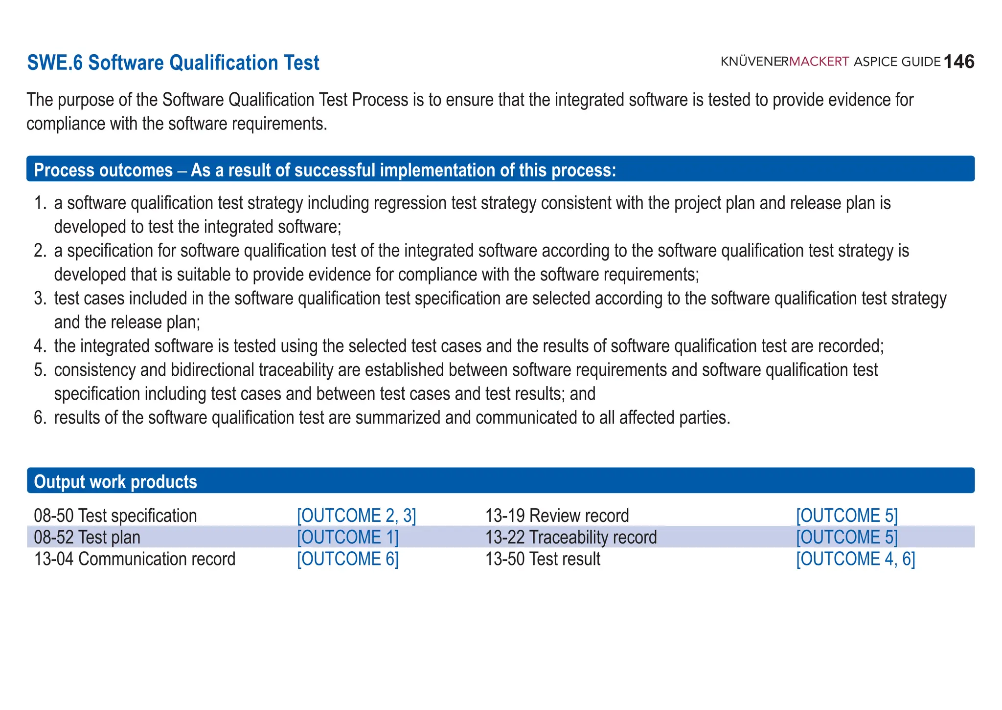146
ASPICE GUIDE
SWE.6 Software Qualification Test
The purpose of the Software Qualification Test Process is to ensure that the integrated software is tested to provide evidence for
compliance with the software requirements.
Process outcomes – As a result of successful implementation of this process:
1. a software qualification test strategy including regression test strategy consistent with the project plan and release plan is
developed to test the integrated software;
2. a specification for software qualification test of the integrated software according to the software qualification test strategy is
developed that is suitable to provide evidence for compliance with the software requirements;
3. test cases included in the software qualification test specification are selected according to the software qualification test strategy
and the release plan;
4. the integrated software is tested using the selected test cases and the results of software qualification test are recorded;
5. consistency and bidirectional traceability are established between software requirements and software qualification test
specification including test cases and between test cases and test results; and
6. results of the software qualification test are summarized and communicated to all affected parties.
Output work products
08-50 Test specification [OUTCOME 2, 3] 13-19 Review record [OUTCOME 5]
08-52 Test plan [OUTCOME 1] 13-22 Traceability record [OUTCOME 5]
13-04 Communication record [OUTCOME 6] 13-50 Test result [OUTCOME 4, 6]
 