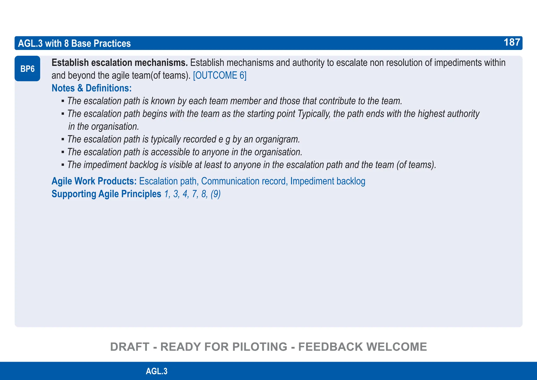 187
ASPICE GUIDE
AGL.3 with 8 Base Practices
Establish escalation mechanisms. Establish mechanisms and authority to escalate non resolution of impediments within
and beyond the agile team(of teams). [OUTCOME 6]
Notes & Definitions:
▪ The escalation path is known by each team member and those that contribute to the team.
▪ The escalation path begins with the team as the starting point Typically, the path ends with the highest authority
in the organisation.
▪ The escalation path is typically recorded e g by an organigram.
▪ The escalation path is accessible to anyone in the organisation.
▪ The impediment backlog is visible at least to anyone in the escalation path and the team (of teams).
Agile Work Products: Escalation path, Communication record, Impediment backlog
Supporting Agile Principles 1, 3, 4, 7, 8, (9)
BP6
187
AGL.3
DRAFT - READY FOR PILOTING - FEEDBACK WELCOME
 