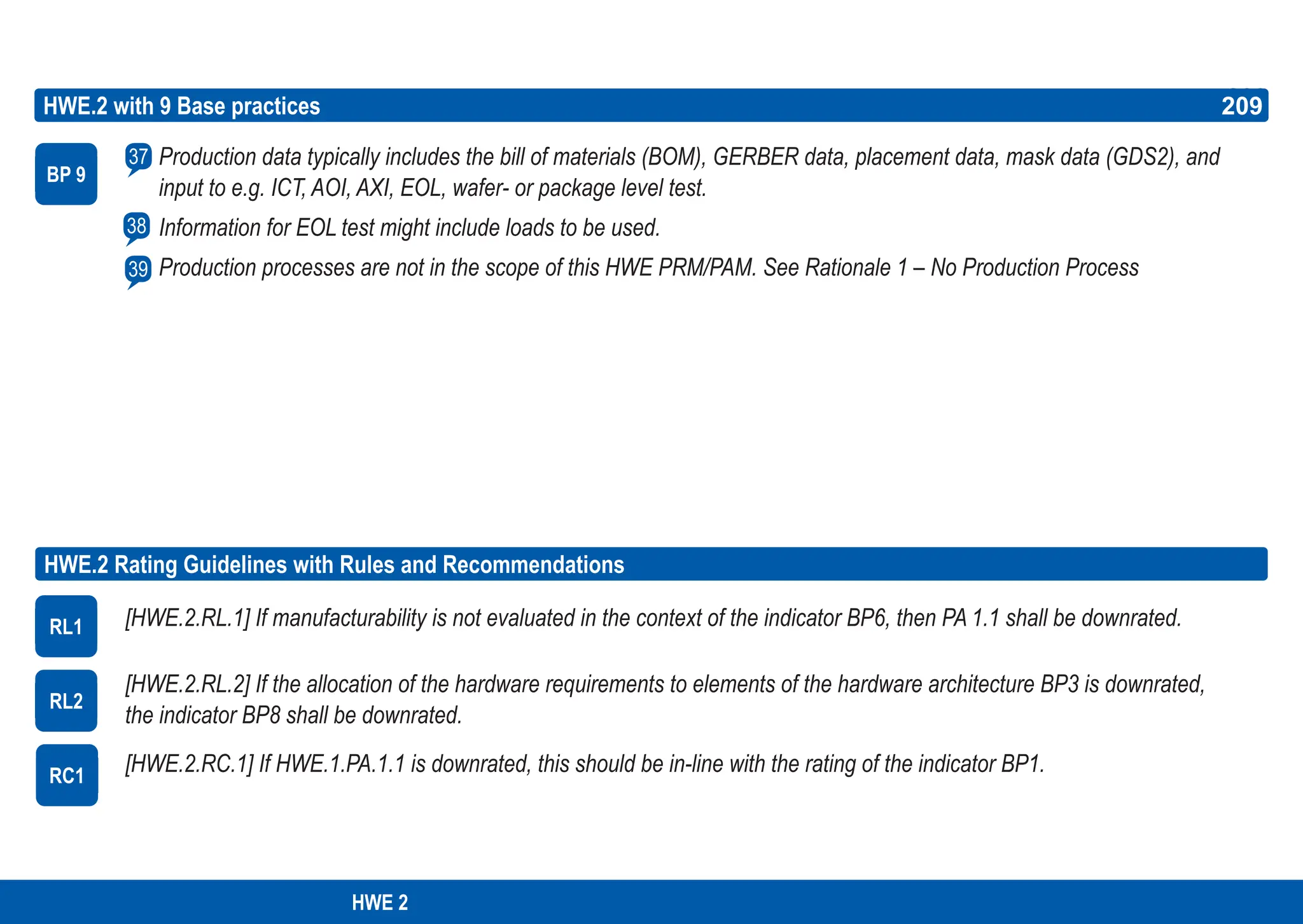 209
ASPICE GUIDE
HWE.2 Rating Guidelines with Rules and Recommendations
[HWE.2.RL.1] If manufacturability is not evaluated in the context of the indicator BP6, then PA 1.1 shall be downrated.
[HWE.2.RL.2] If the allocation of the hardware requirements to elements of the hardware architecture BP3 is downrated,
the indicator BP8 shall be downrated.
[HWE.2.RC.1] If HWE.1.PA.1.1 is downrated, this should be in-line with the rating of the indicator BP1.
RL1
RL2
RC1
209
HWE 2
Production data typically includes the bill of materials (BOM), GERBER data, placement data, mask data (GDS2), and
input to e.g. ICT, AOI, AXI, EOL, wafer- or package level test.
Information for EOL test might include loads to be used.
Production processes are not in the scope of this HWE PRM/PAM. See Rationale 1 – No Production Process
BP 9
HWE.2 with 9 Base practices 209
37
38
39
 