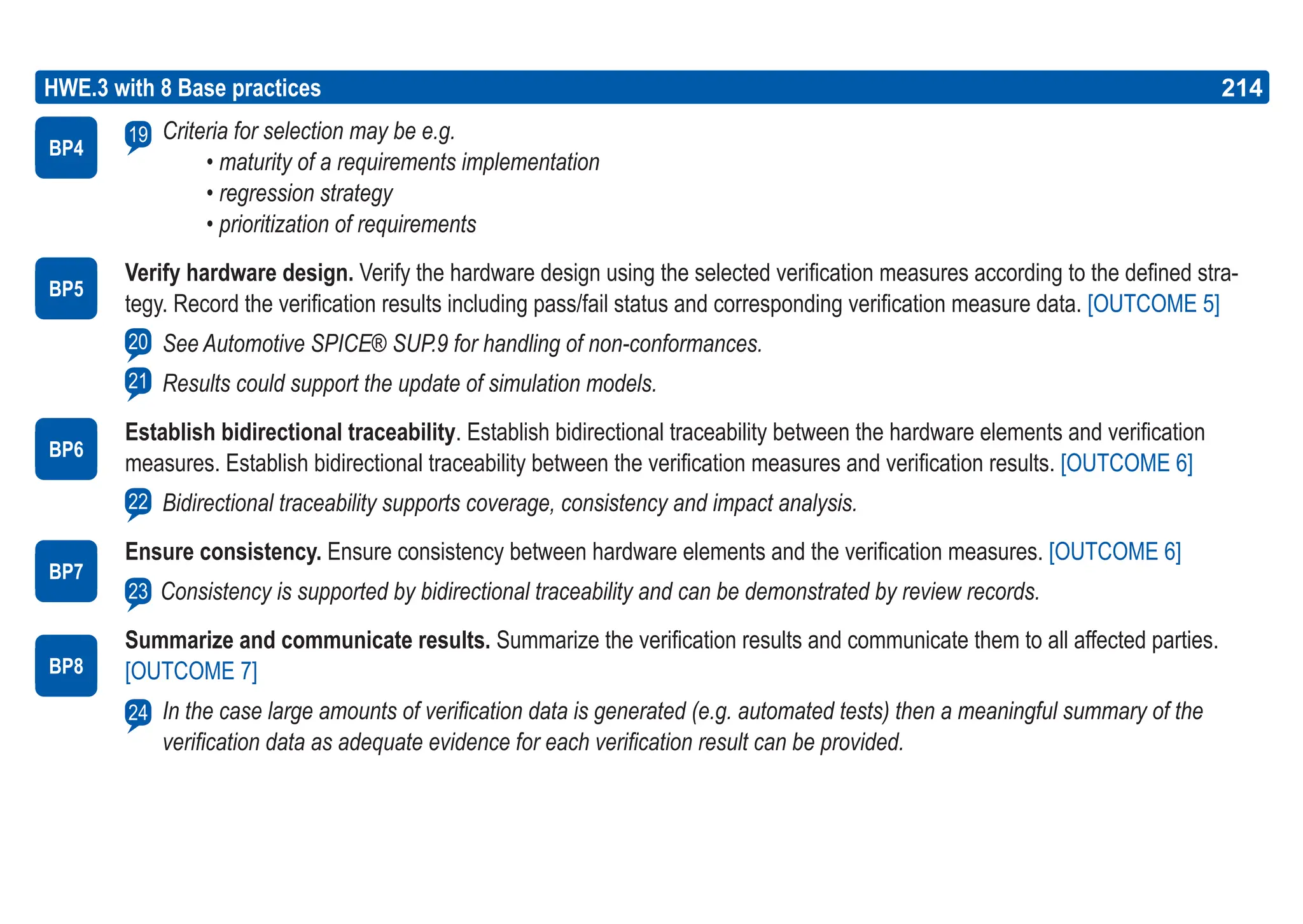 214
ASPICE GUIDE
Criteria for selection may be e.g.
• maturity of a requirements implementation
• regression strategy
• prioritization of requirements
Verify hardware design. Verify the hardware design using the selected verification measures according to the defined stra-
tegy. Record the verification results including pass/fail status and corresponding verification measure data. [OUTCOME 5]
See Automotive SPICE® SUP.9 for handling of non-conformances.
Results could support the update of simulation models.
Establish bidirectional traceability. Establish bidirectional traceability between the hardware elements and verification
measures. Establish bidirectional traceability between the verification measures and verification results. [OUTCOME 6]
Bidirectional traceability supports coverage, consistency and impact analysis.
Ensure consistency. Ensure consistency between hardware elements and the verification measures. [OUTCOME 6]
Consistency is supported by bidirectional traceability and can be demonstrated by review records.
Summarize and communicate results. Summarize the verification results and communicate them to all affected parties.
[OUTCOME 7]
In the case large amounts of verification data is generated (e.g. automated tests) then a meaningful summary of the
verification data as adequate evidence for each verification result can be provided.
HWE.3 with 8 Base practices
BP4
BP5
19
BP7
BP6
BP8
20
21
24
214
22
23
 