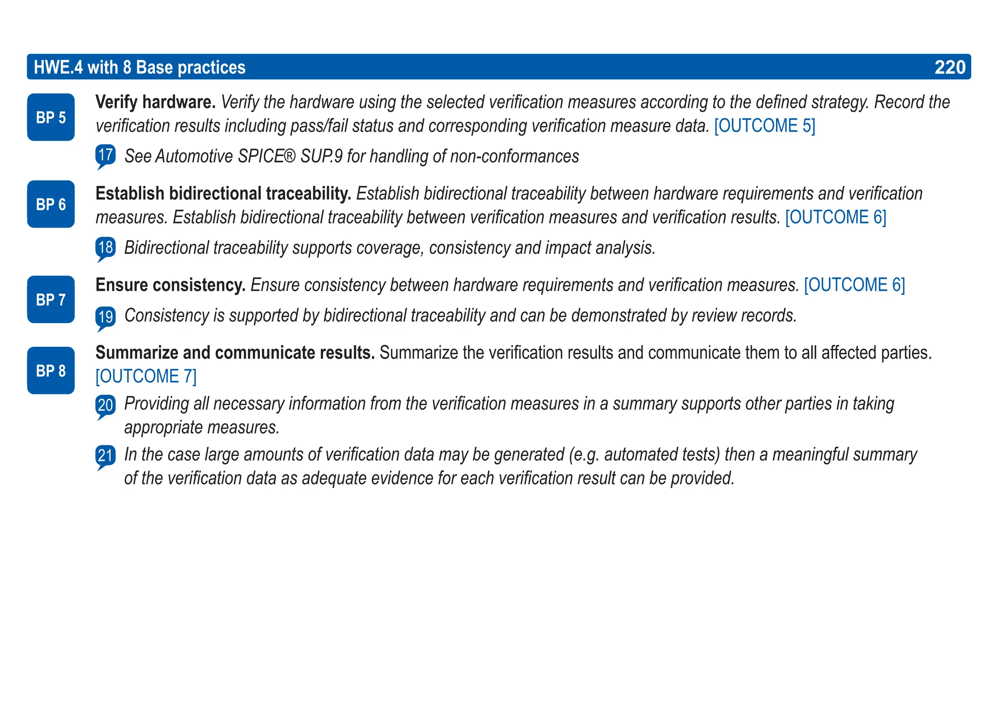 220
ASPICE GUIDE
HWE.4 with 8 Base practices
BP 8
220
Verify hardware. Verify the hardware using the selected verification measures according to the defined strategy. Record the
verification results including pass/fail status and corresponding verification measure data. [OUTCOME 5]
See Automotive SPICE® SUP.9 for handling of non-conformances
Establish bidirectional traceability. Establish bidirectional traceability between hardware requirements and verification
measures. Establish bidirectional traceability between verification measures and verification results. [OUTCOME 6]
Bidirectional traceability supports coverage, consistency and impact analysis.
Ensure consistency. Ensure consistency between hardware requirements and verification measures. [OUTCOME 6]
Consistency is supported by bidirectional traceability and can be demonstrated by review records.
Summarize and communicate results. Summarize the verification results and communicate them to all affected parties.
[OUTCOME 7]
Providing all necessary information from the verification measures in a summary supports other parties in taking
appropriate measures.
In the case large amounts of verification data may be generated (e.g. automated tests) then a meaningful summary
of the verification data as adequate evidence for each verification result can be provided.
BP 5
17
BP 6
18
BP 7
19
20
21
 