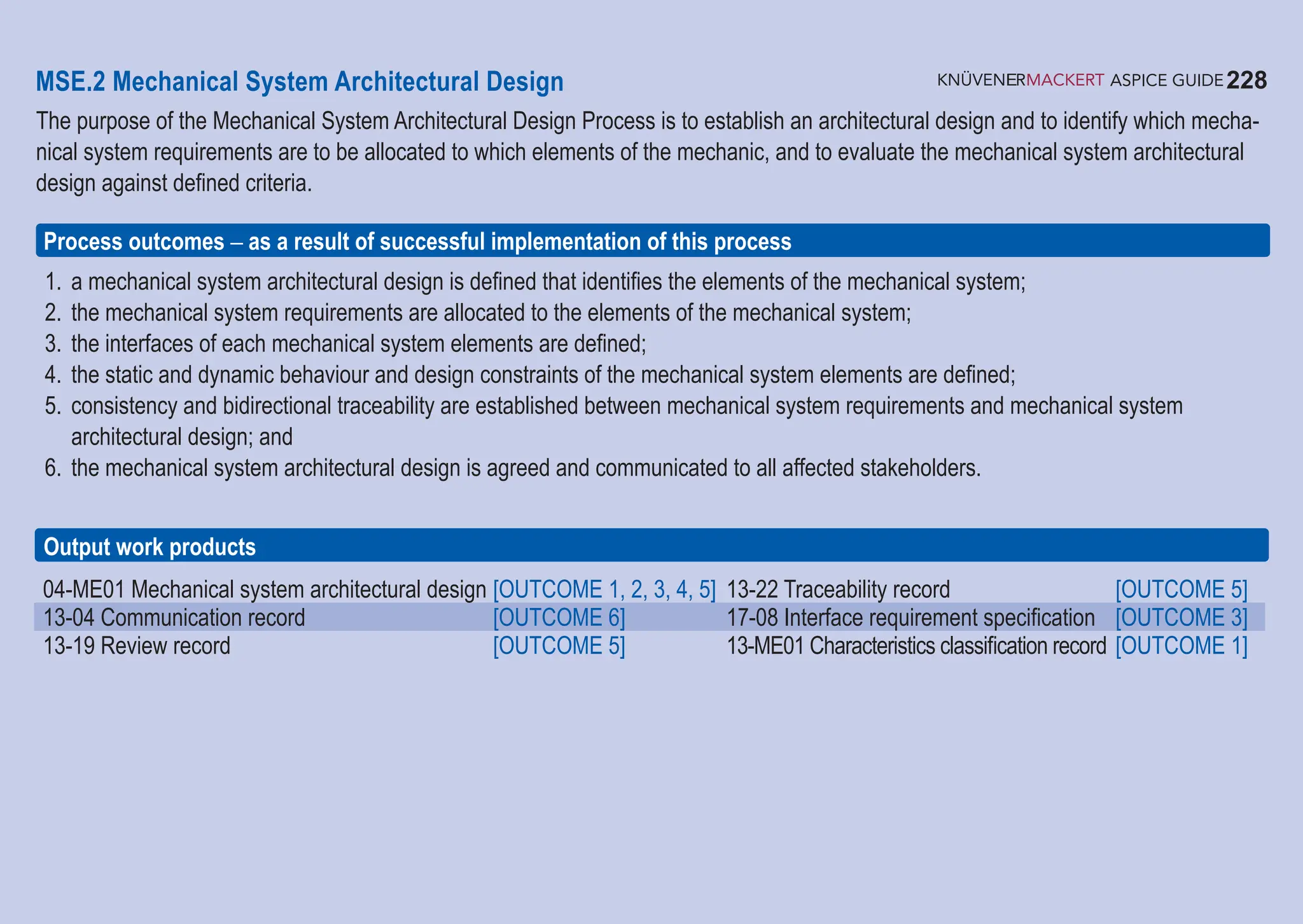 228
ASPICE GUIDE
04-ME01 Mechanical system architectural design [OUTCOME 1, 2, 3, 4, 5] 13-22 Traceability record [OUTCOME 5]
13-04 Communication record [OUTCOME 6] 17-08 Interface requirement specification [OUTCOME 3]
13-19 Review record [OUTCOME 5] 13-ME01 Characteristics classification record [OUTCOME 1]
MSE.2 Mechanical System Architectural Design
The purpose of the Mechanical System Architectural Design Process is to establish an architectural design and to identify which mecha-
nical system requirements are to be allocated to which elements of the mechanic, and to evaluate the mechanical system architectural
design against defined criteria.
1. a mechanical system architectural design is defined that identifies the elements of the mechanical system;
2. the mechanical system requirements are allocated to the elements of the mechanical system;
3. the interfaces of each mechanical system elements are defined;
4. the static and dynamic behaviour and design constraints of the mechanical system elements are defined;
5. consistency and bidirectional traceability are established between mechanical system requirements and mechanical system
architectural design; and
6. the mechanical system architectural design is agreed and communicated to all affected stakeholders.
Output work products
Process outcomes – as a result of successful implementation of this process
 